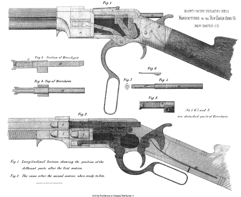 Wip My First Strike Lever Action Build Dl001